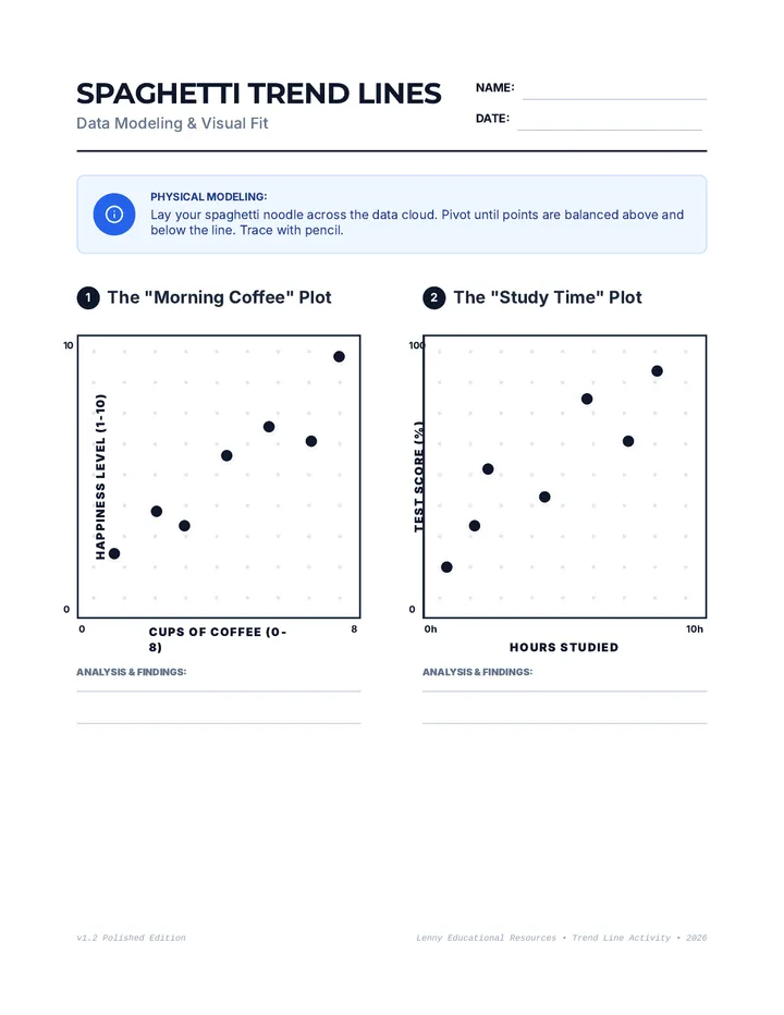 Spaghetti Activity Worksheet