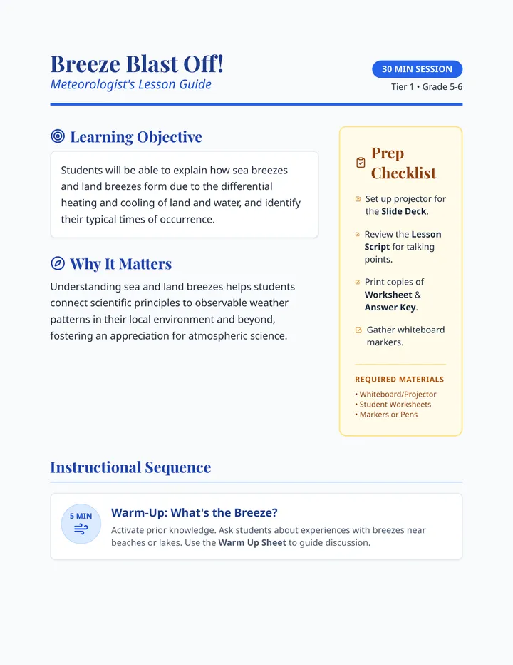 Breeze Blast Off Lesson Plan