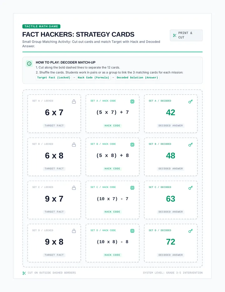 Fact Hackers Strategy Cards