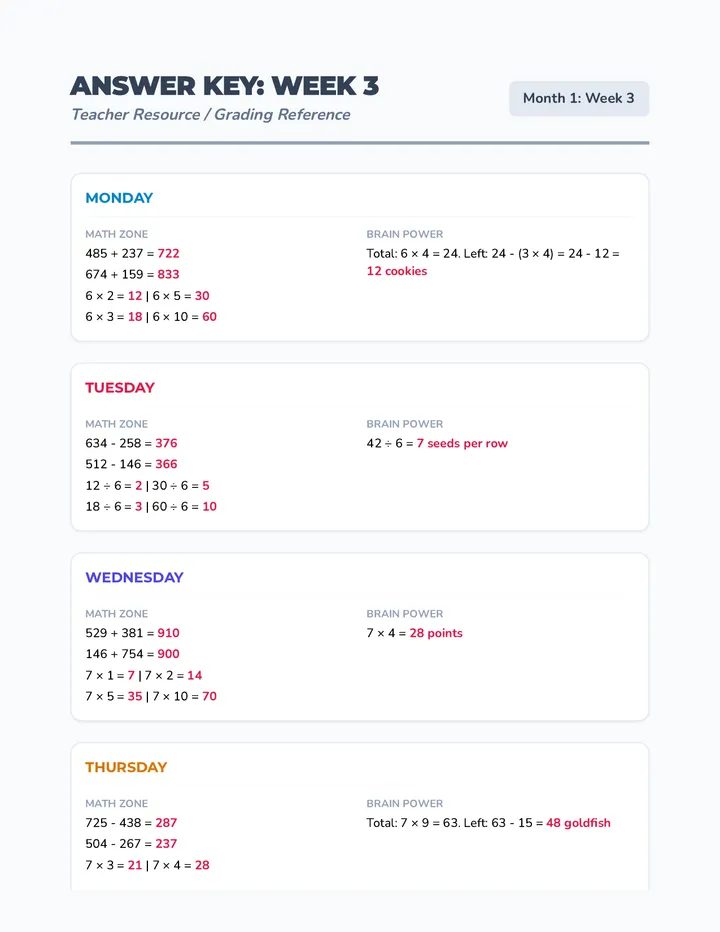 Week 3 Answer Key Summary