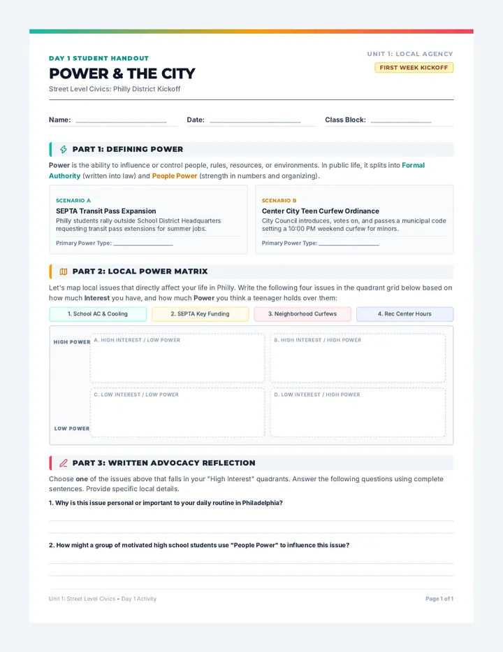 Power Mapping Worksheet