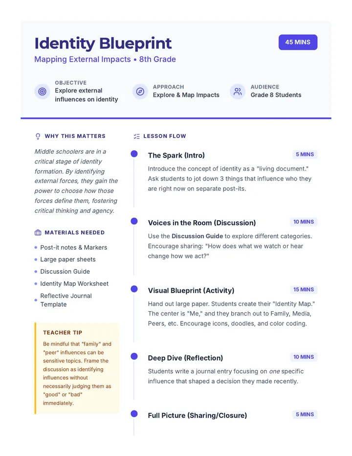 Identity Blueprin Worksheet.pdf Identity Blueprint • Lesson • Lenny.com