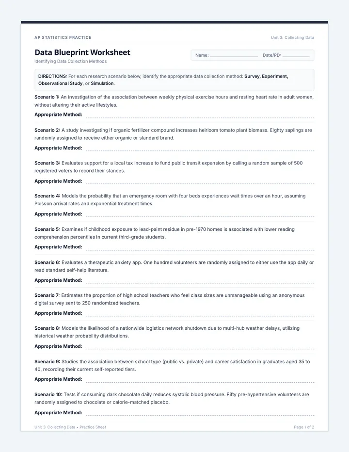 Data Blueprint Worksheet