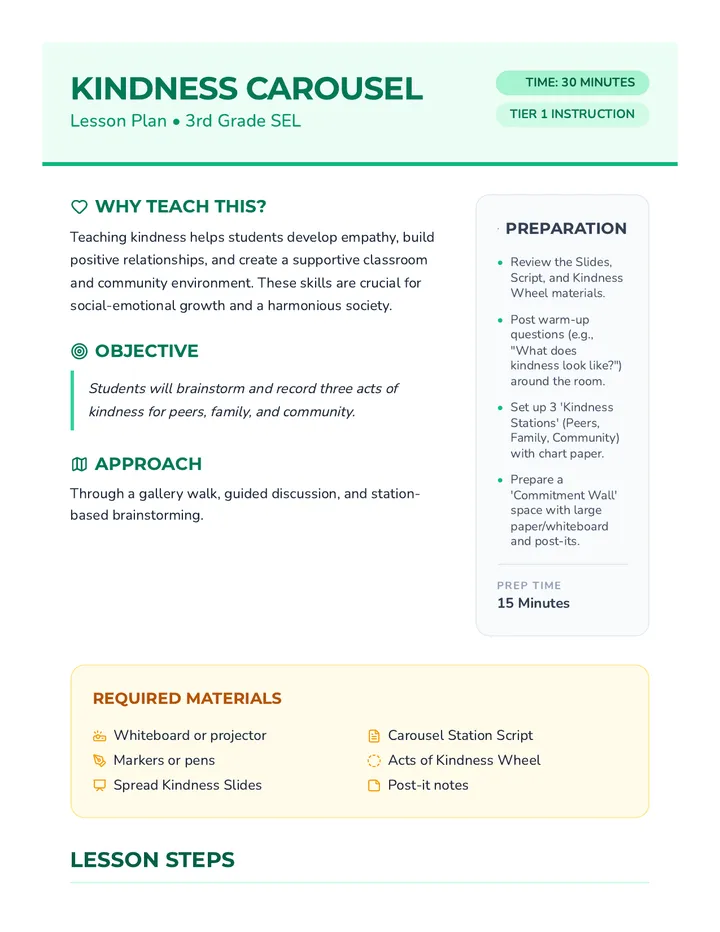 Kindness Carousel Lesson Plan