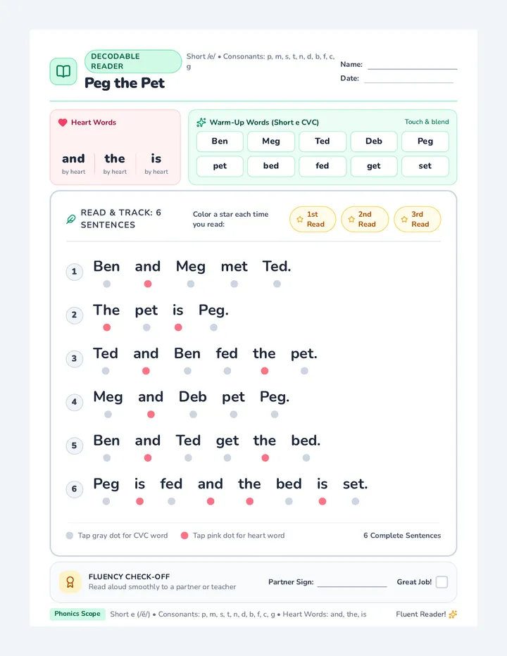 Peg the Pet Decodable Passage