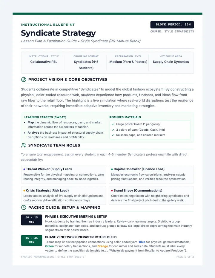 Syndicate Strategy Teacher Guide