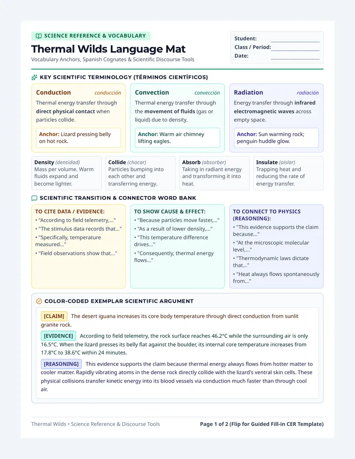 Thermal Wilds Scaffold Handout