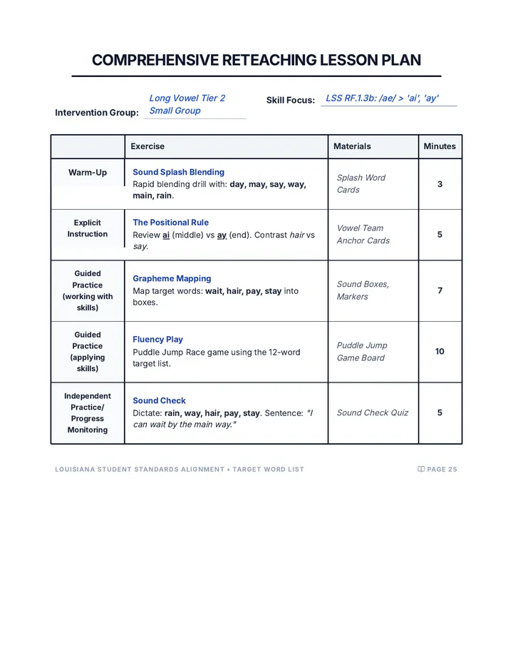 Rainy Day Reteaching Plan