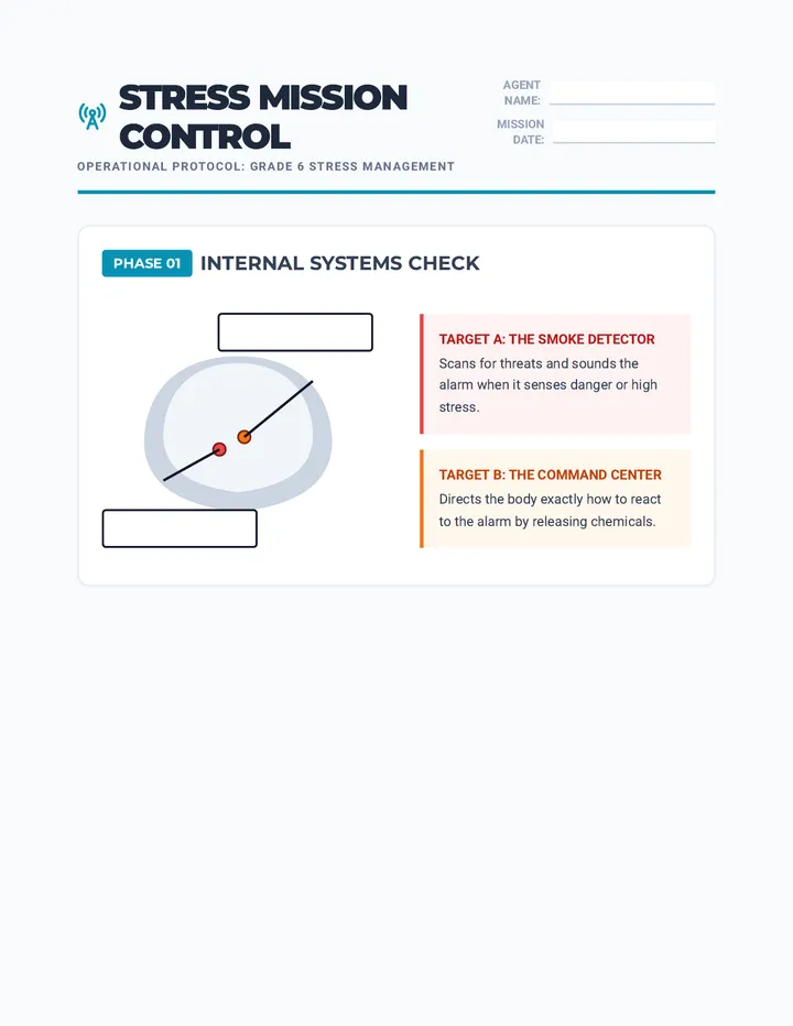 Stress Mission Control Worksheet