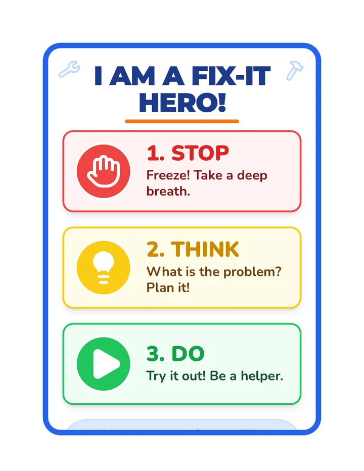 Fix It Anchor Chart