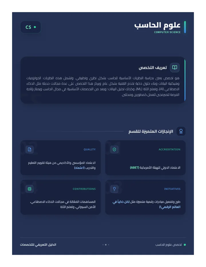 Computer Science Poster