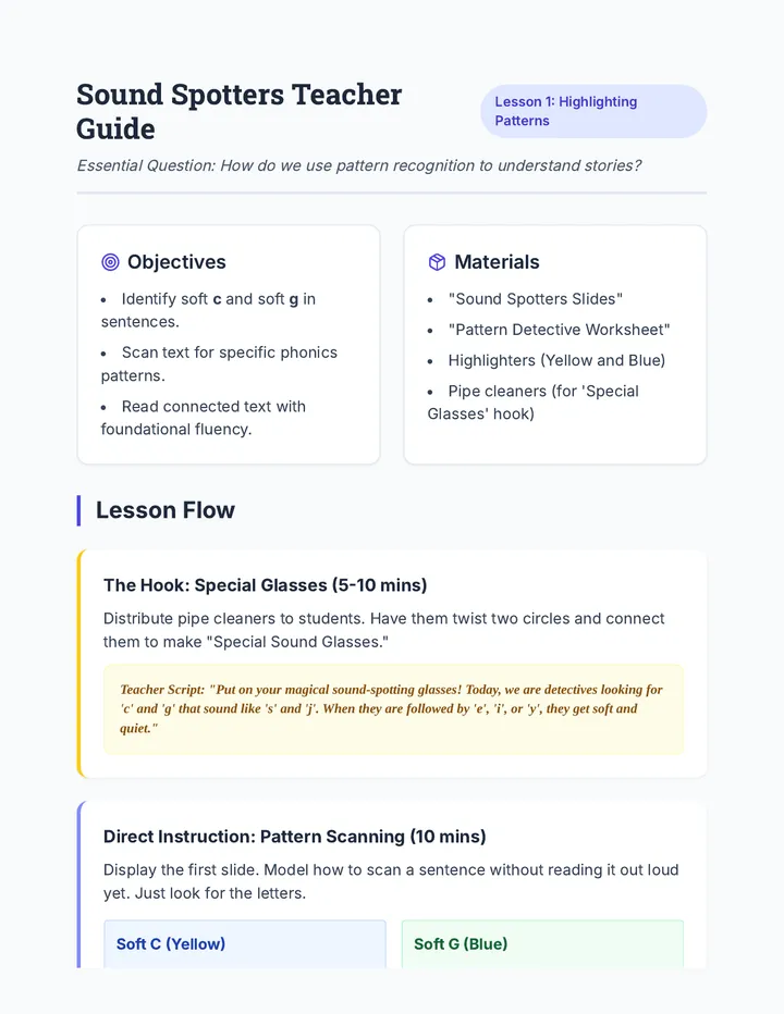 Sound Spotters Teacher Guide