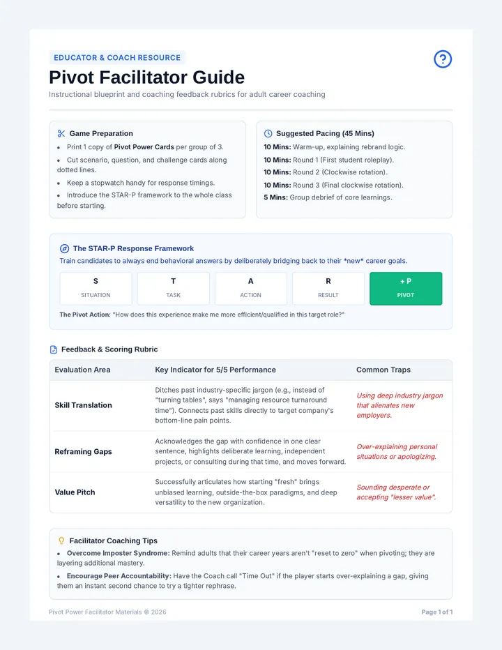 Pivot Facilitator Guide