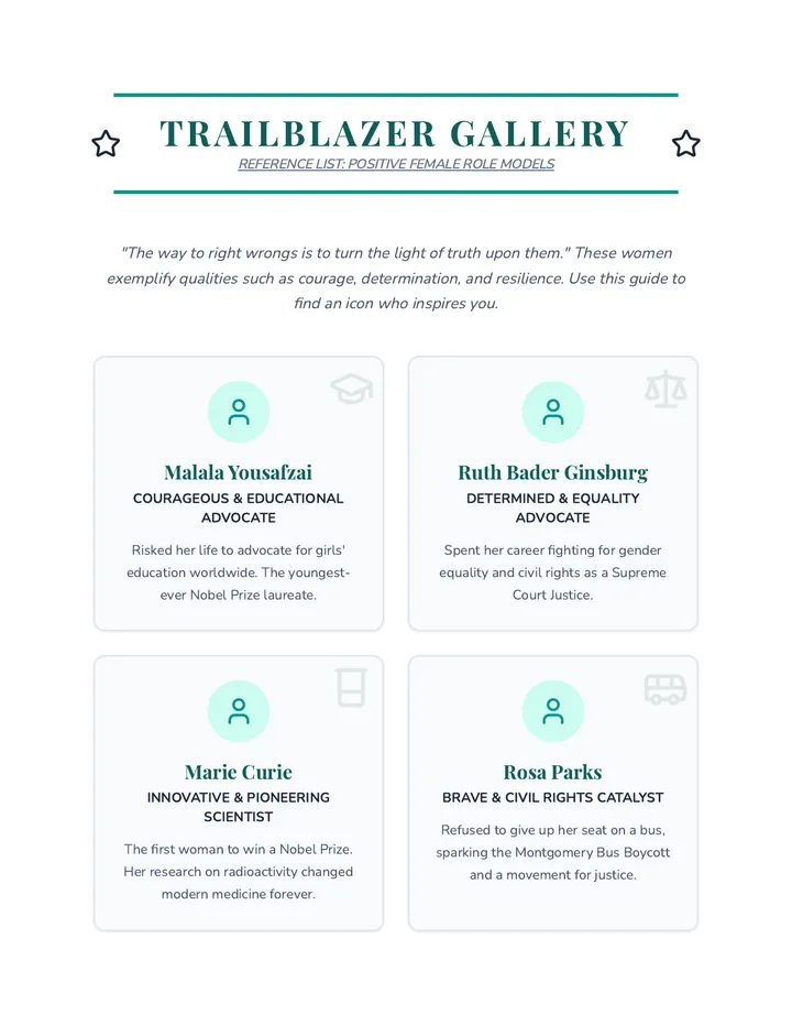 Trailblazer Gallery Reference List
