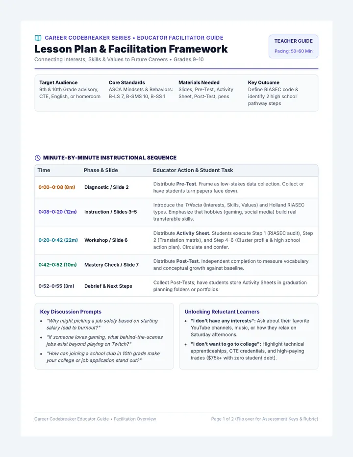 Career Codebreaker Teacher Guide