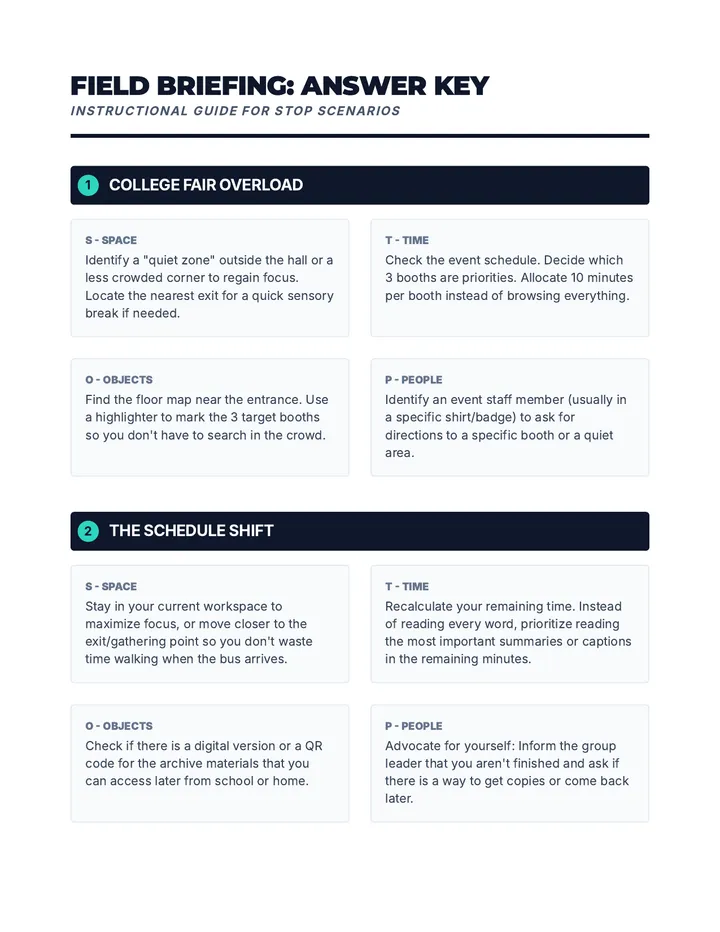 Field Briefing Answer Key