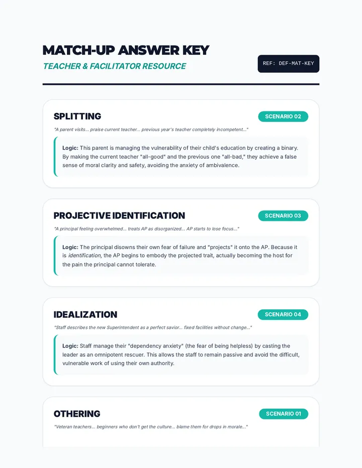 Defense Mechanisms Answer Key