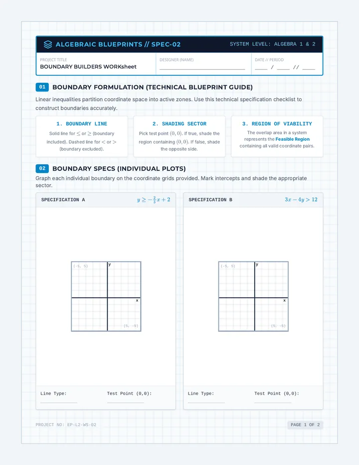 Boundary Builders Worksheet