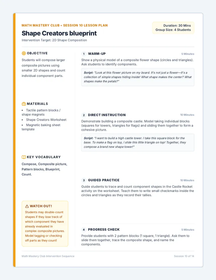Shape Creators Lesson Plan