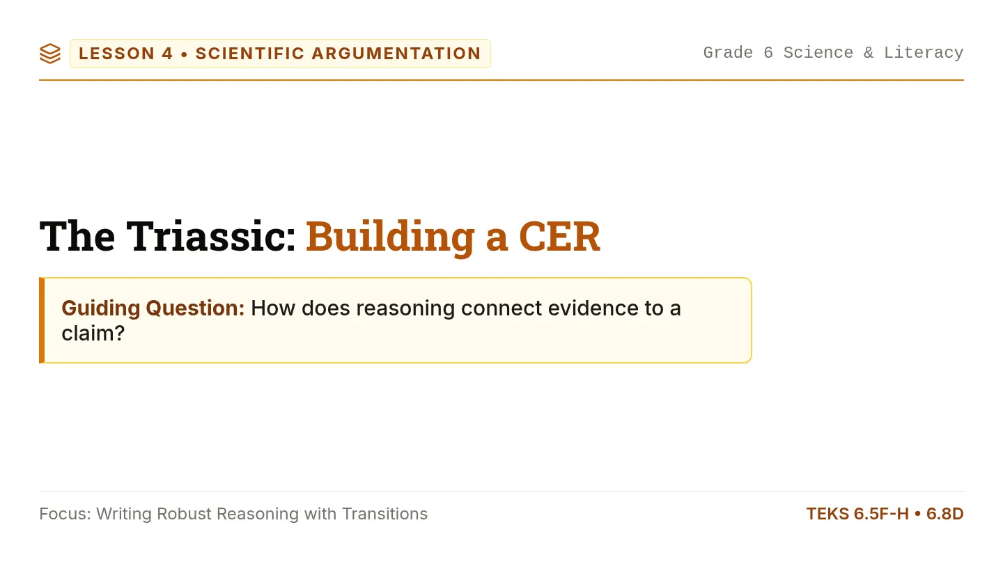 Triassic Reasoning Slides