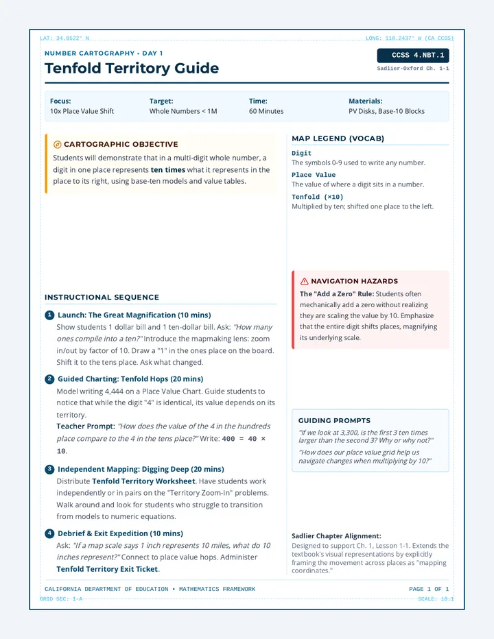 Tenfold Territory Teacher Guide