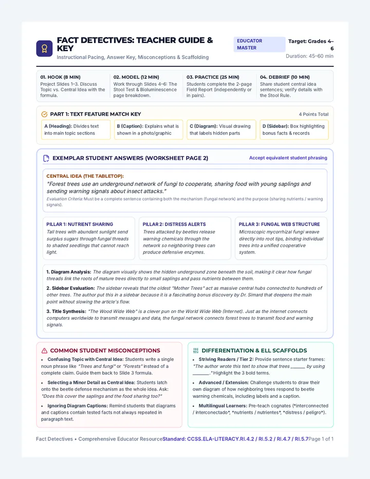 Fact Detectives Teacher Guide
