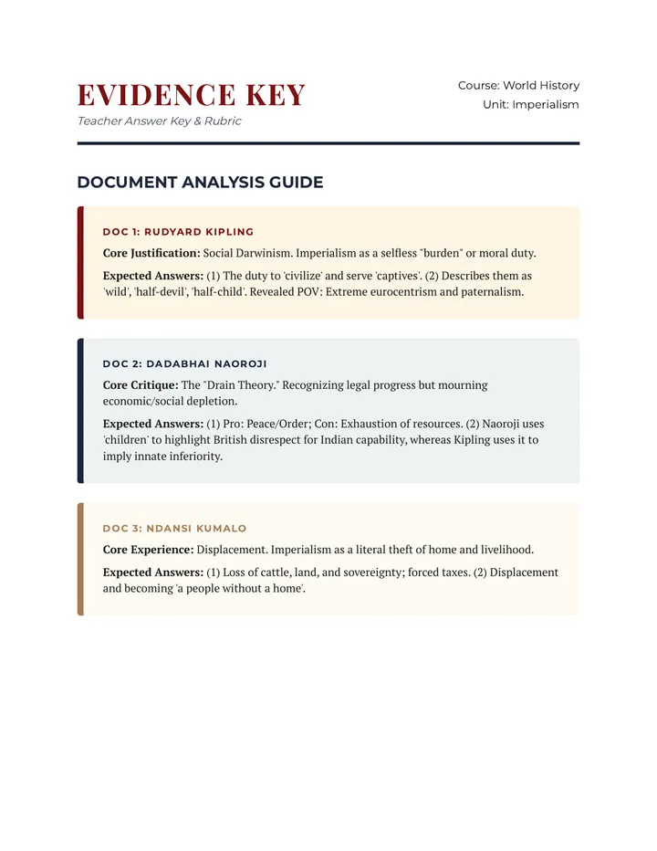 Evidence Key Teacher Guide