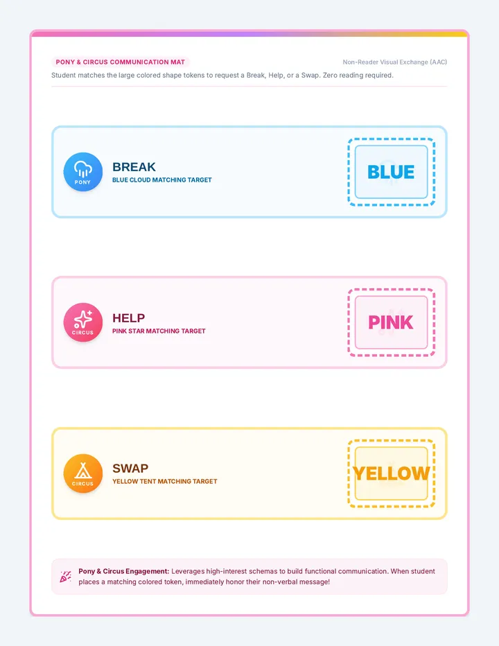 Speak Up Sheets
