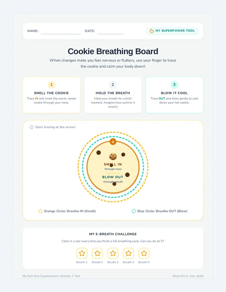 Cookie Breathing Board