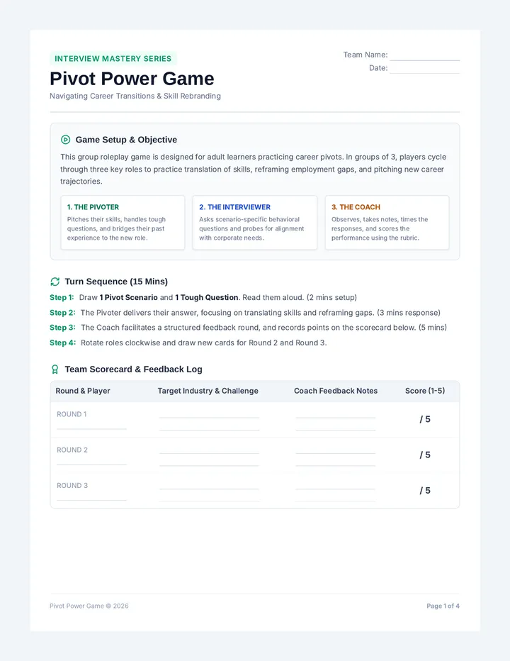 Pivot Power Cards
