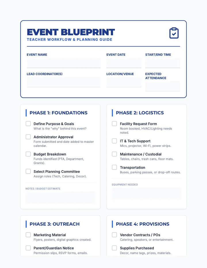 Event Blueprint Document