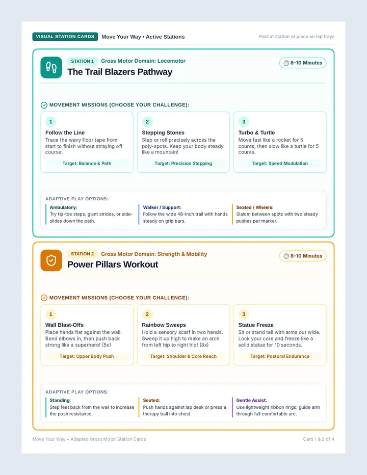 Movement Station Cards