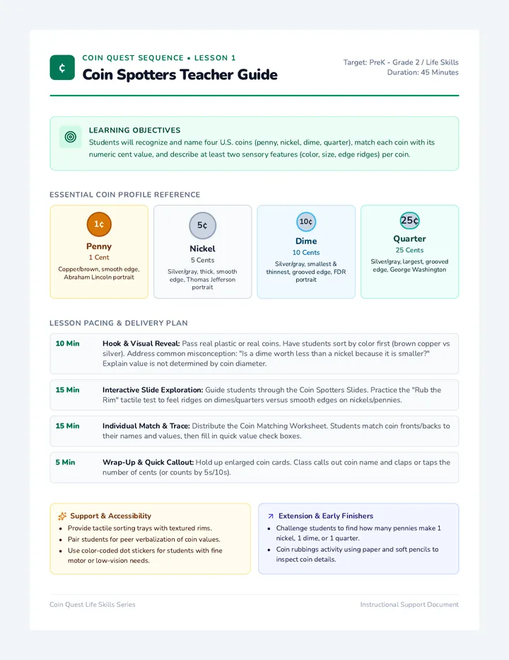 Coin Spotters Teacher Guide