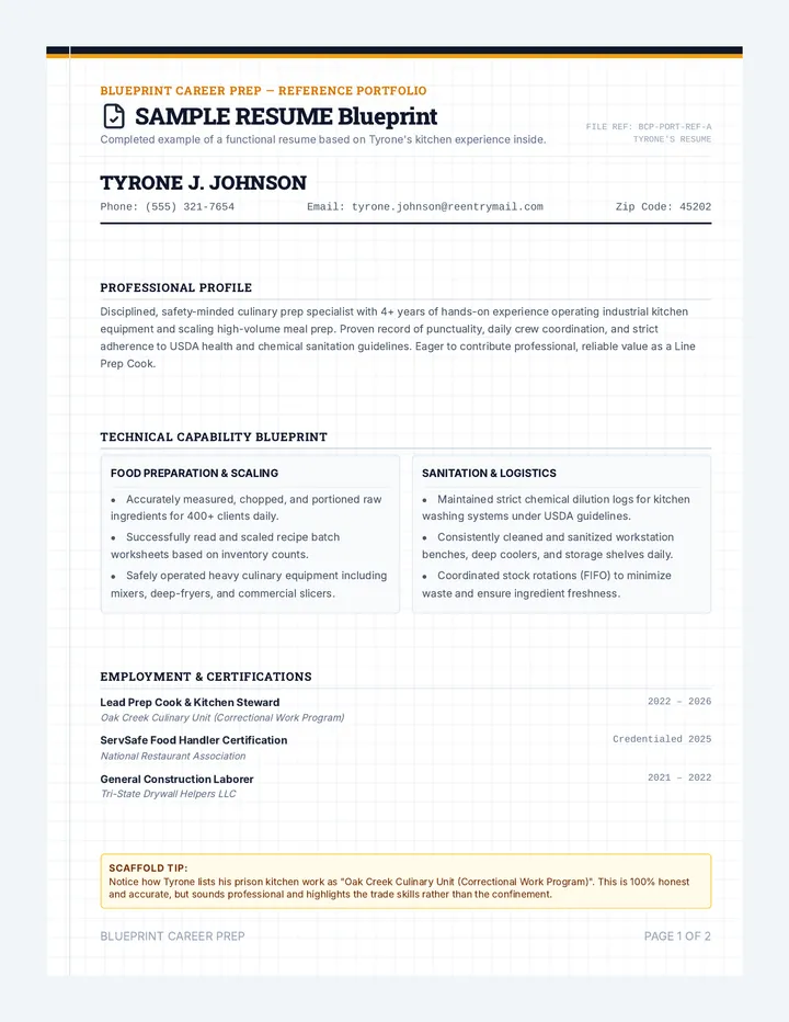 Paperwork Samples Portfolio