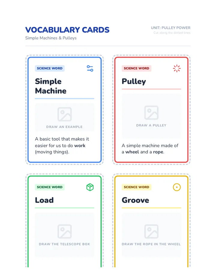 Pulley Vocabulary Cards
