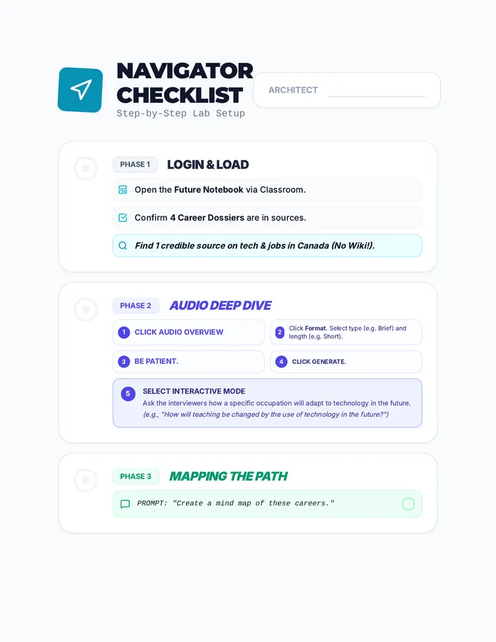 Navigator Checklist Handout