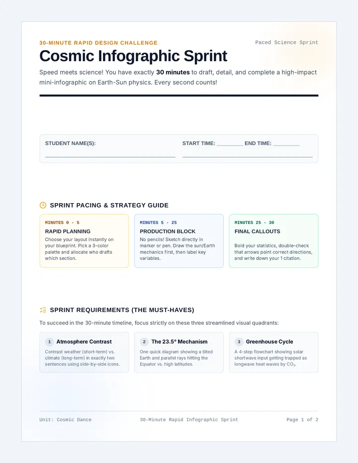 Cosmic Infographic Project Guide