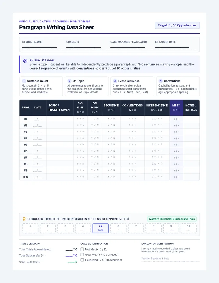 Paragraph Tracker Data Sheet