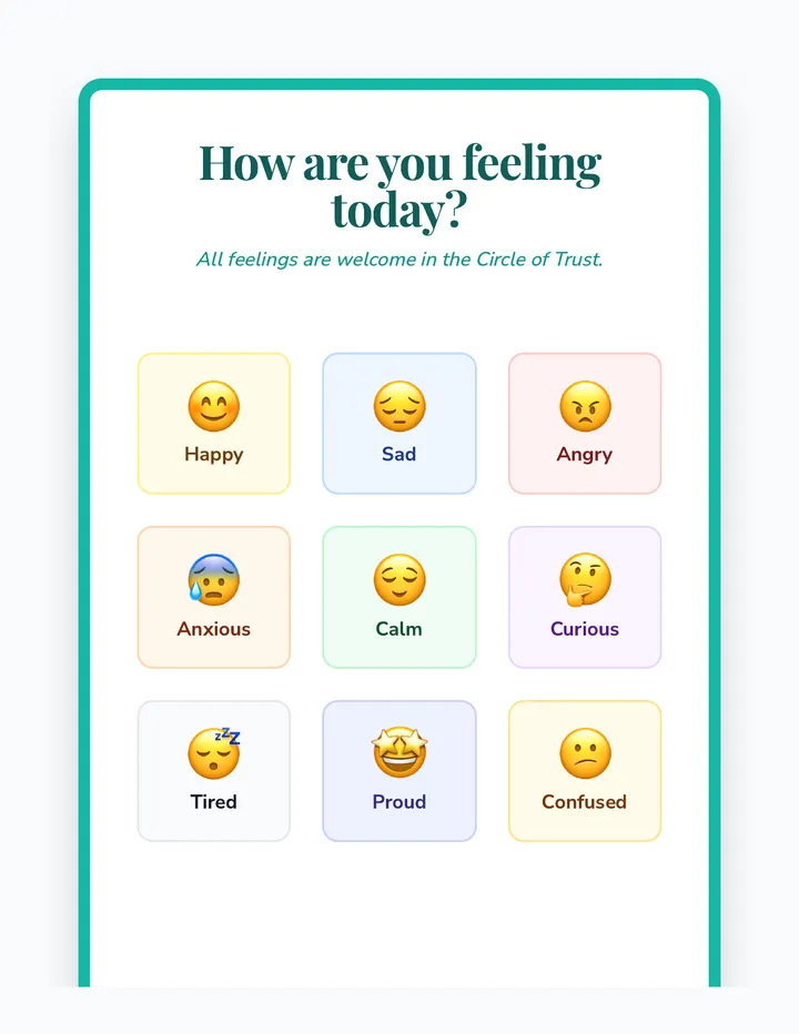 Feelings and Norms Poster Printouts