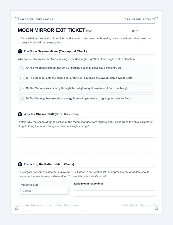 Moon Mirror Exit Ticket