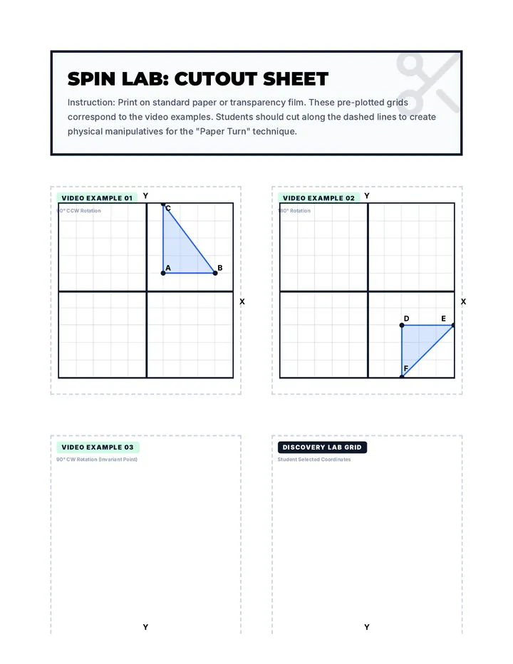 Spin Lab Cutouts