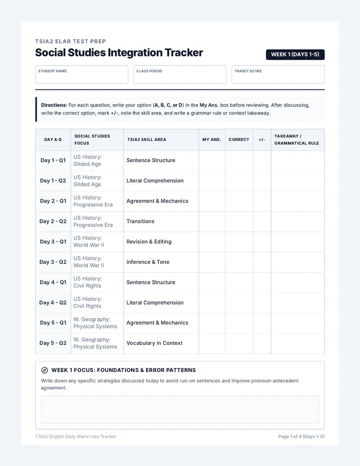 TSIA2 English Student Tracker Document