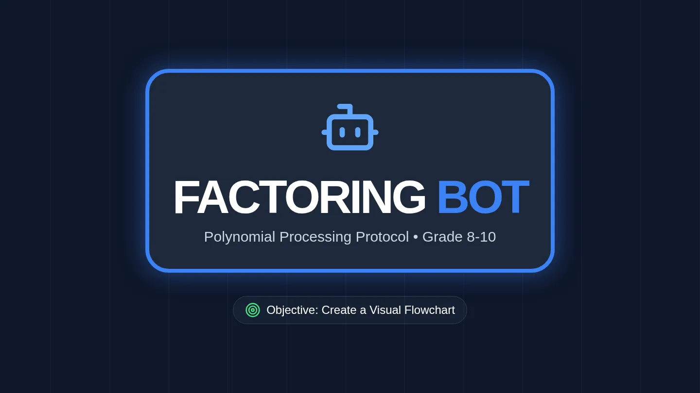 Factoring Bot Slides Presentation