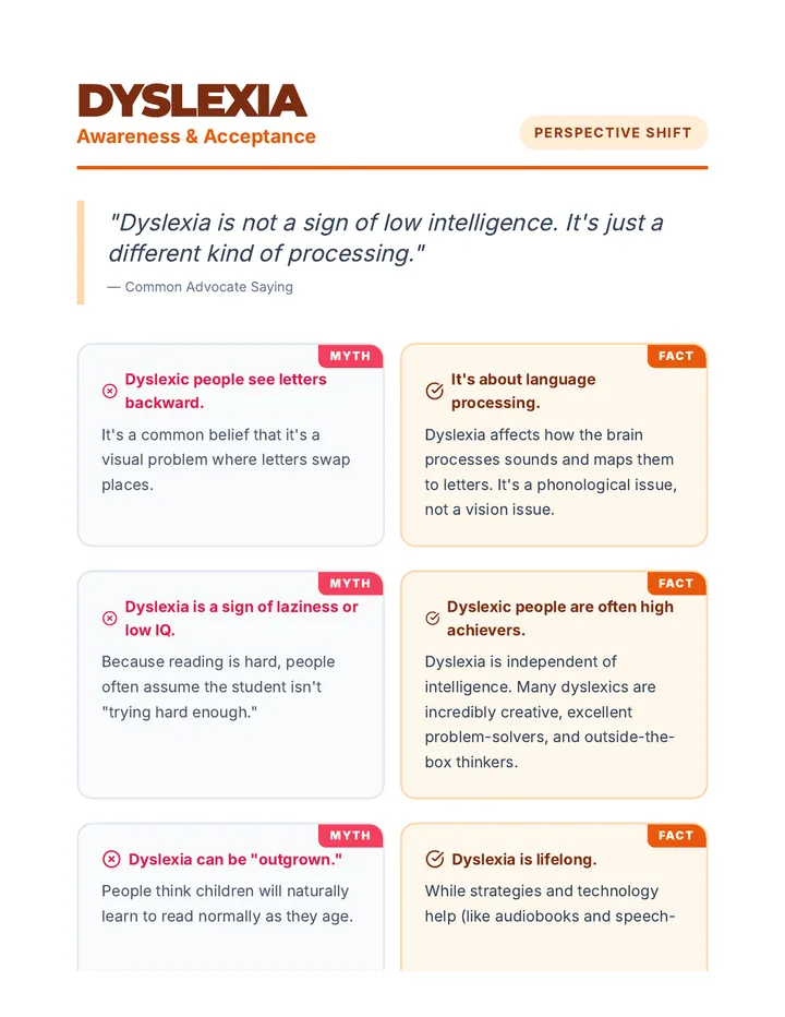 Dyslexia Myths Handout