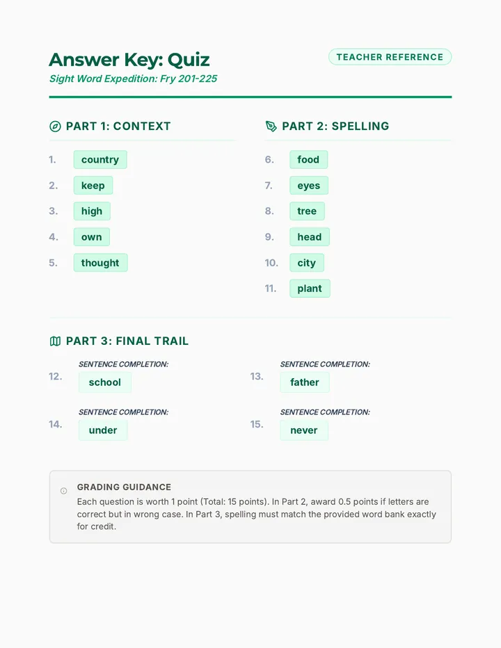 Word Expedition Quiz Answer Key