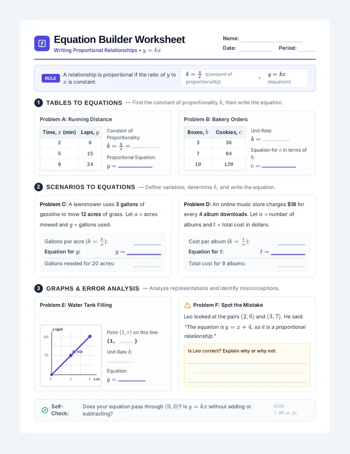Equation Builder Worksheet