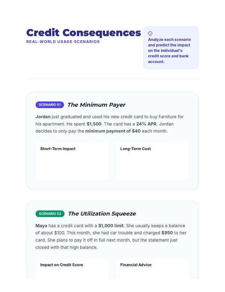 Credit Scenarios Activity