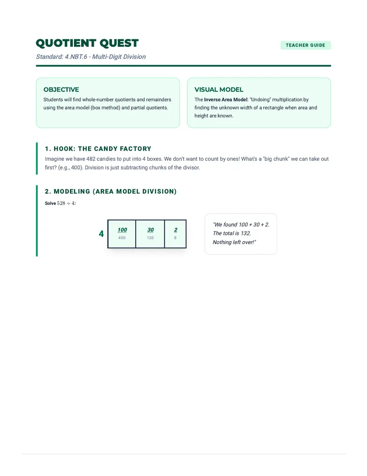 Quotient Quest Lesson Plan