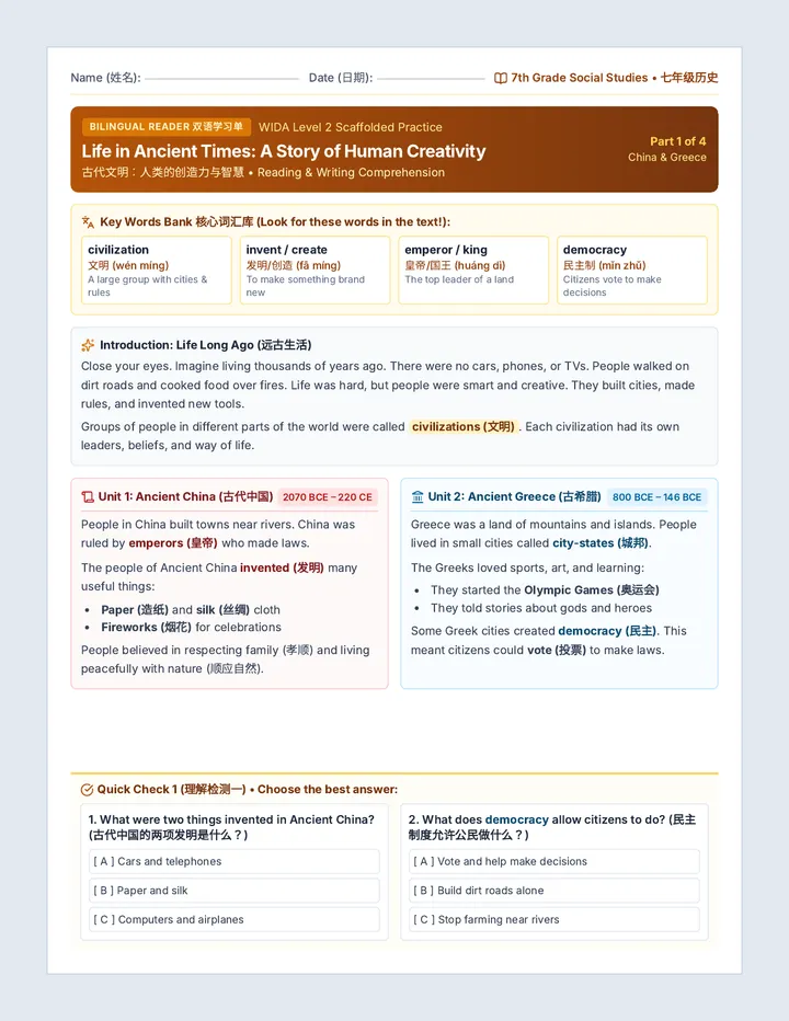 Ancient Creativity Comprehension Packet