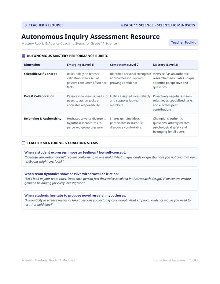 Autonomous Inquiry Assessment Resource